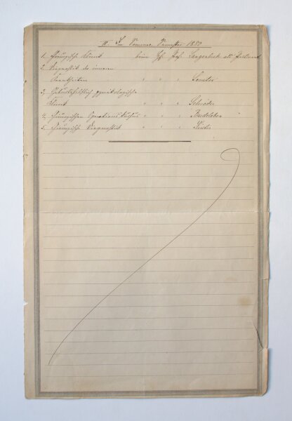 Rudolf Virchow - Abgangszeugnis - 13. Oktober 1880