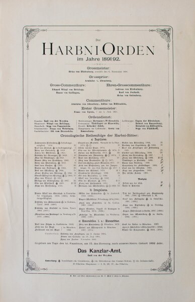 Hoher Harbni-Orden - Harbni-Orden Mitgliederverzeichnis 1891/92 - Druck - 1892